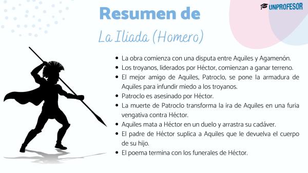 Personajes de la Ilíada: principales y secundarios - La Ilíada: resumen corto 