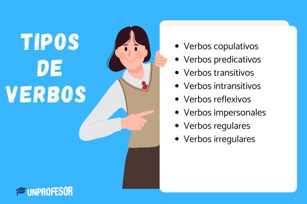 Tipos de verbos en español - Cuáles son los tipos de verbos en español