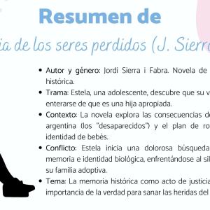 La memoria de los seres perdidos: resumen