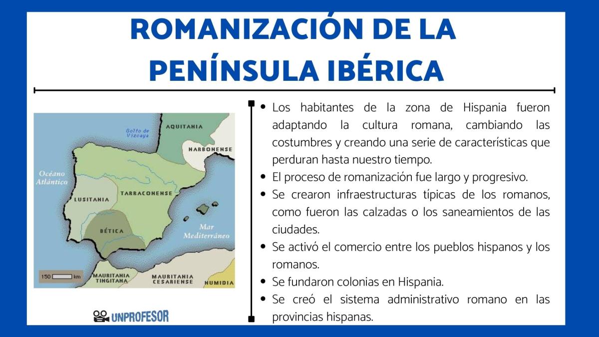 Proceso de romanización de la Península Ibérica
