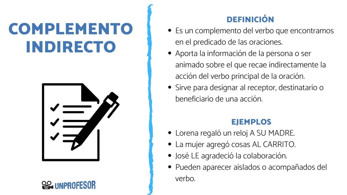 Qué es el complemento indirecto y ejemplos