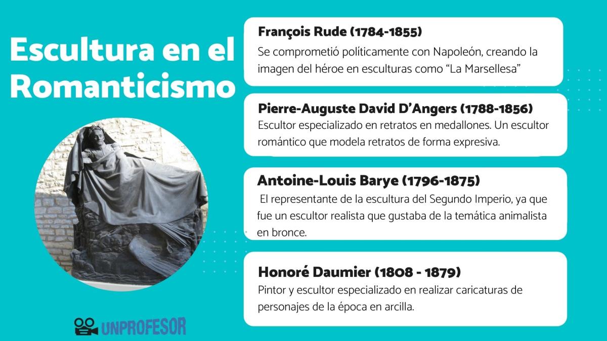 Escultura en el Romanticismo: autores y obras