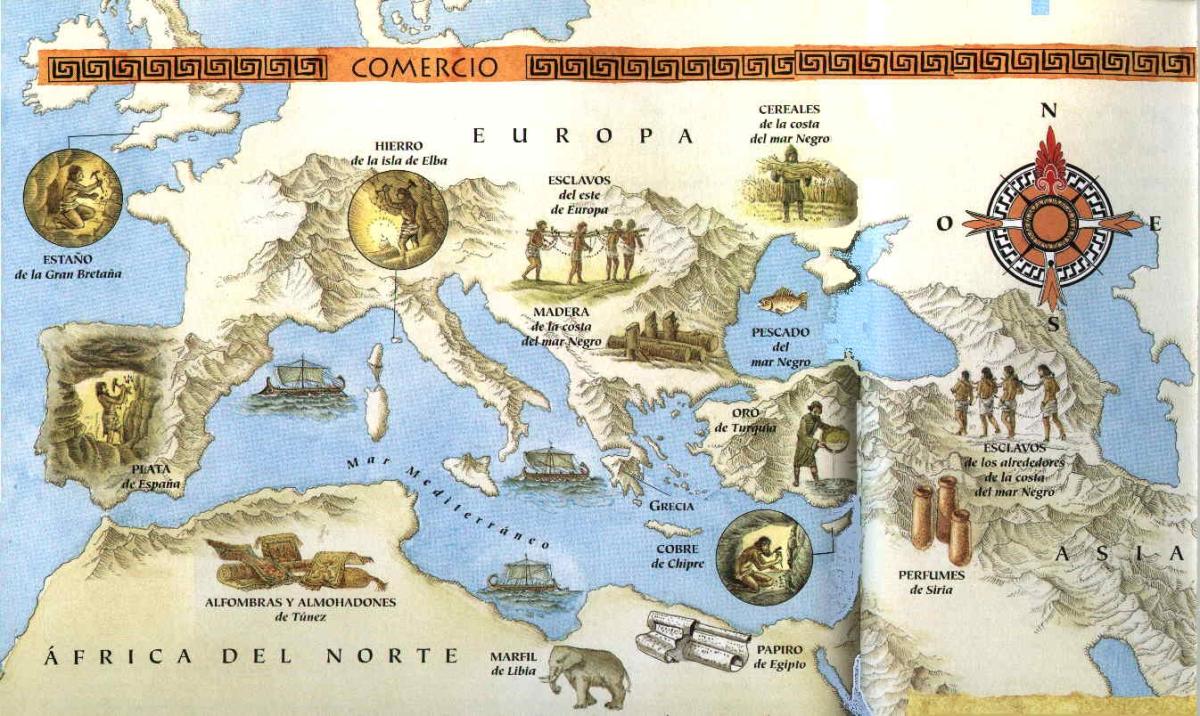 Cómo era el comercio en la antigua Roma - Resumen