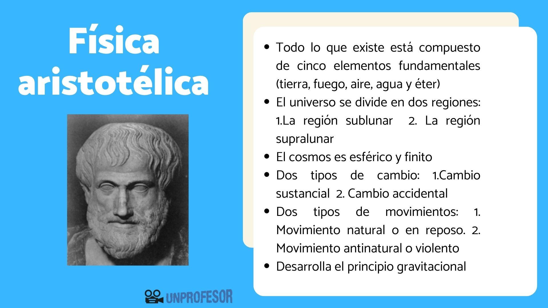 La FÍSICA de Aristóteles RESUMEN corto