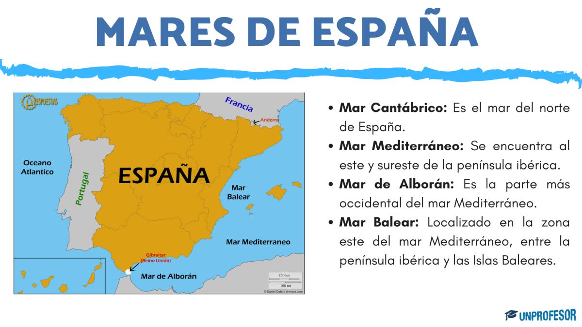 Nombres de los mares de España - Lista y mapa