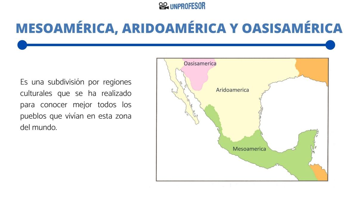 Mesoamérica, Aridoamérica y Oasisamérica: mapa y características