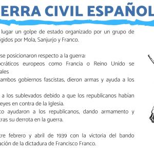 Guerra Civil Española: resumen