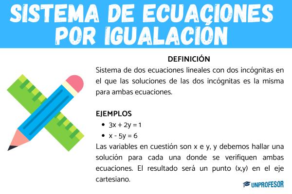 Qué es un sistema de ecuaciones por igualación
