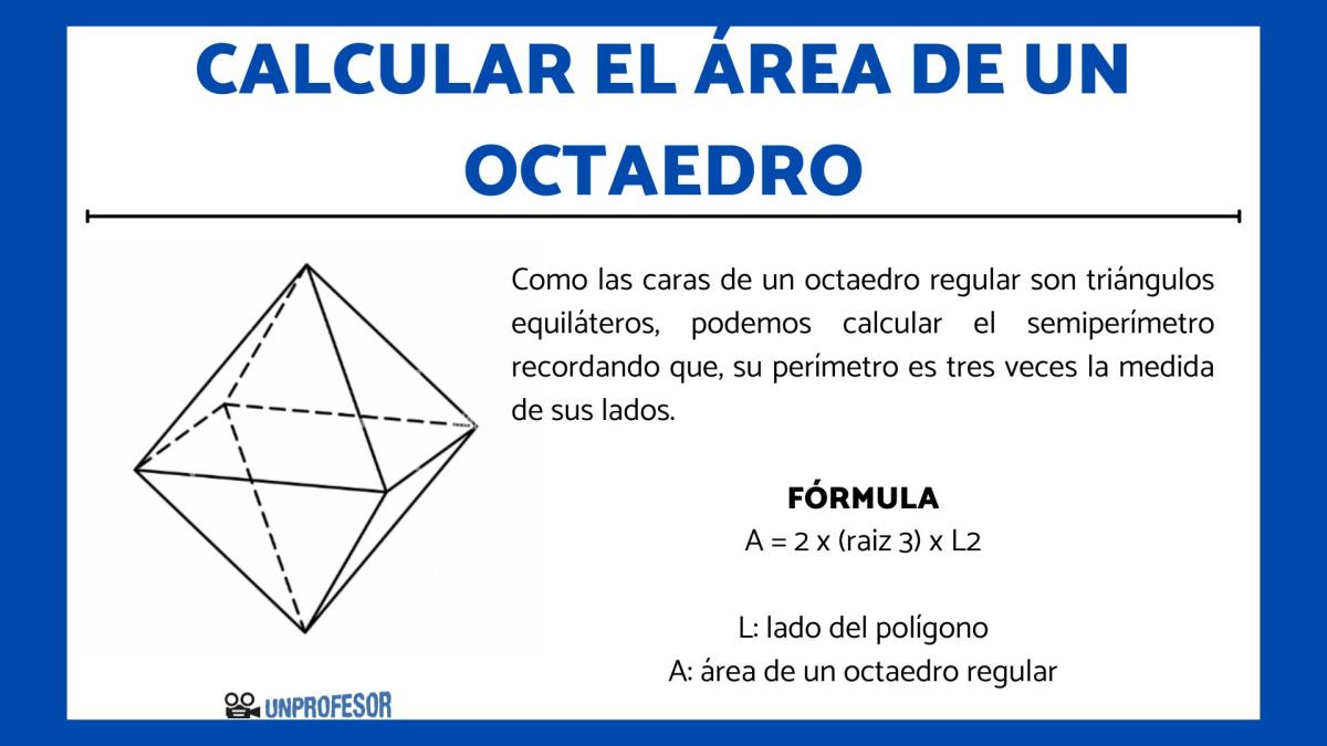 Cómo calcular el área de un octaedro