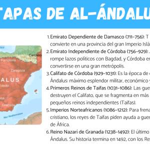 Etapas de Al-Ándalus