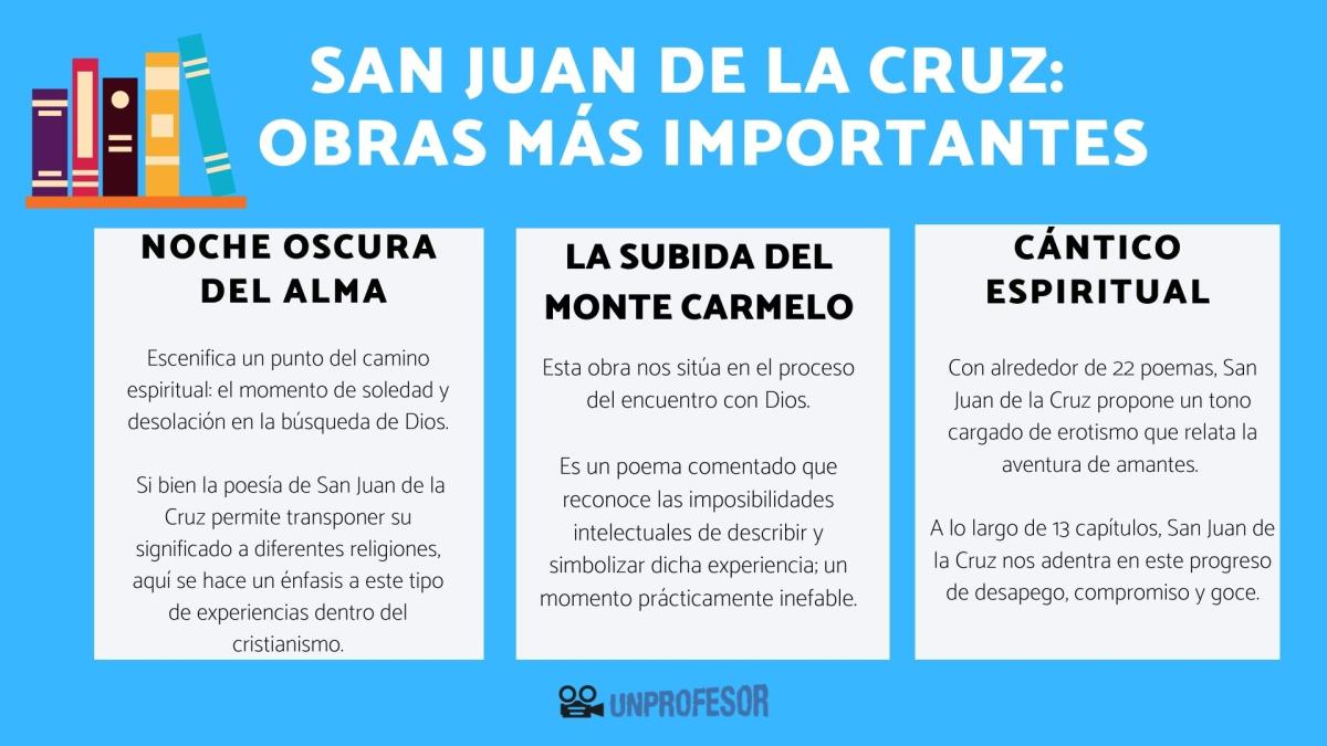 San Juan de la Cruz: obras más importantes