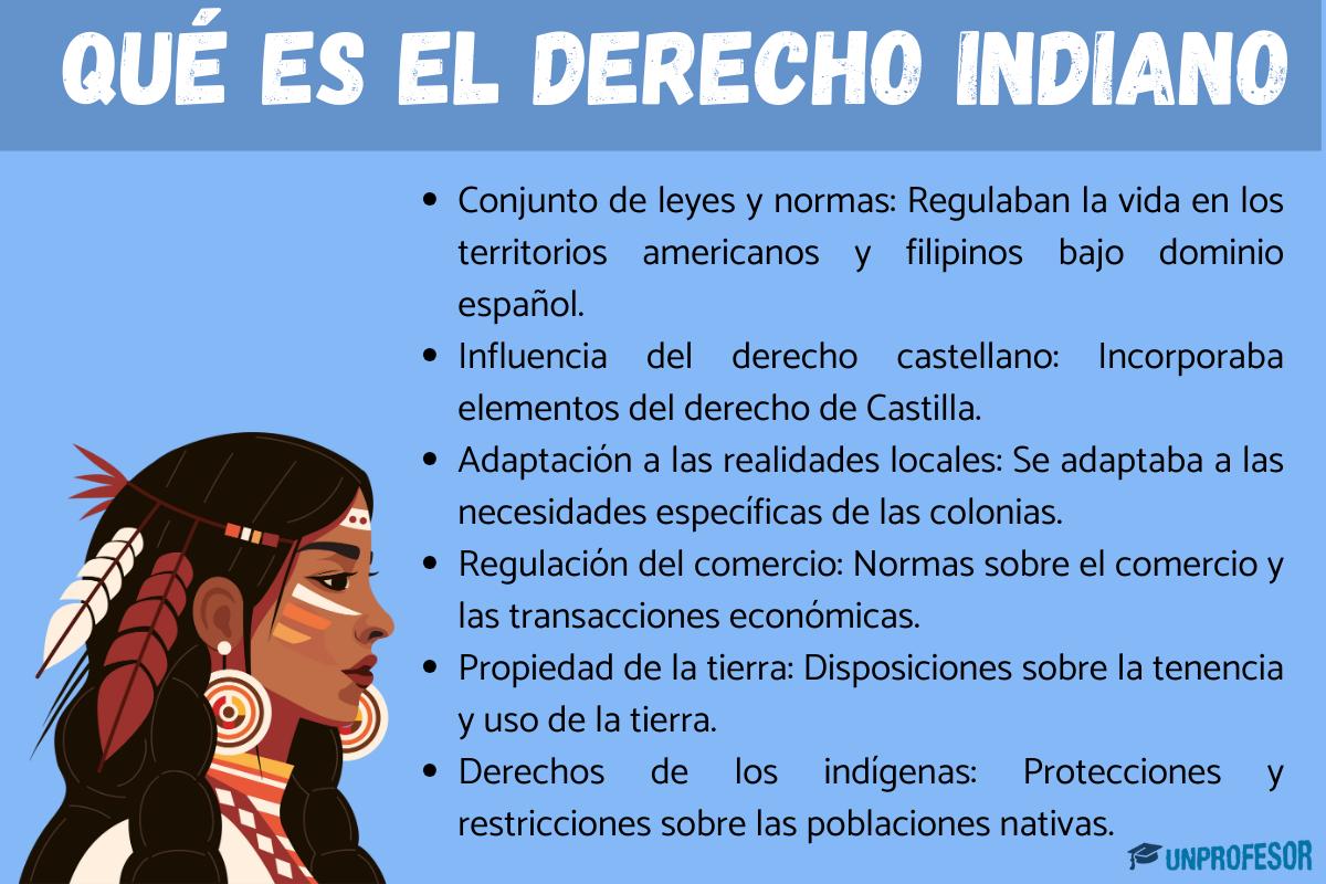 Derecho indiano: resumen