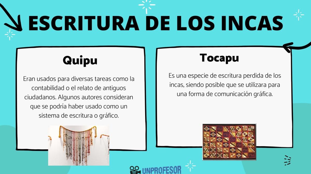 Escritura de los incas - resumen