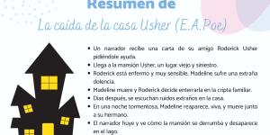 La caída de la casa Usher: resumen y personajes