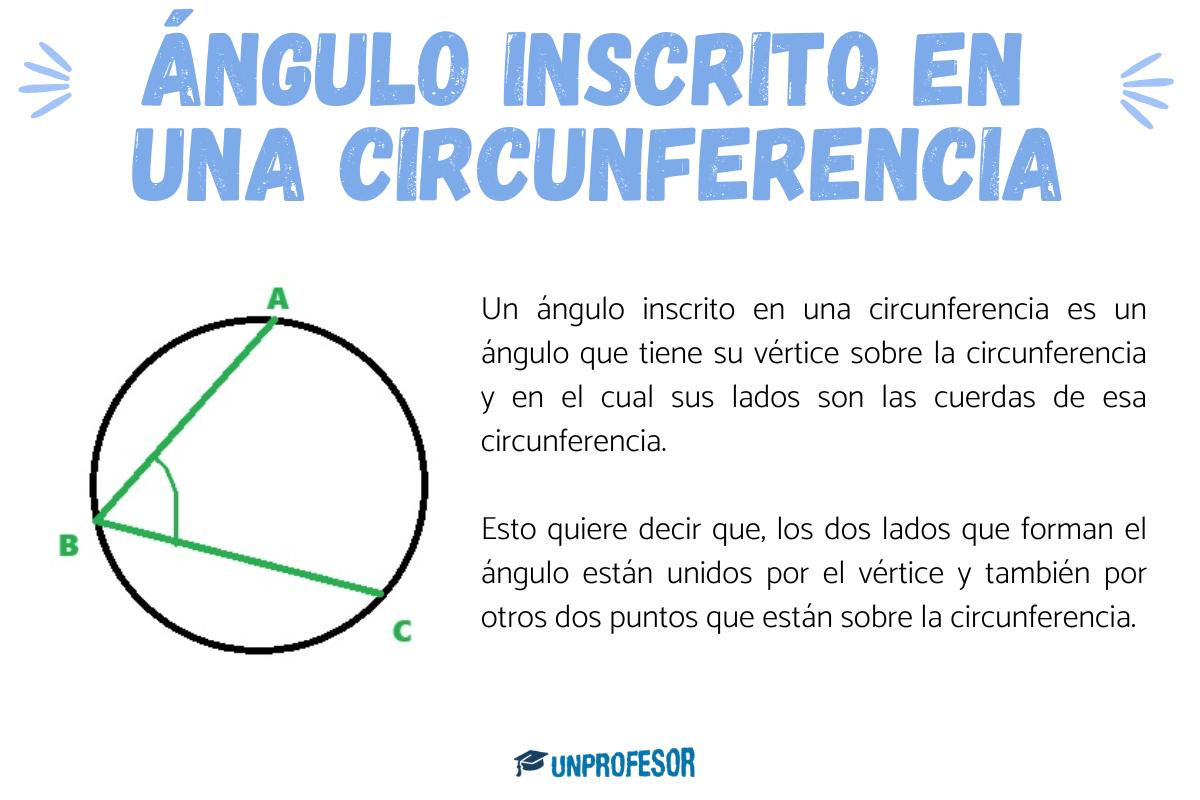 Qué es un ángulo inscrito en una circunferencia