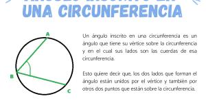 Qué es un ángulo inscrito en una circunferencia