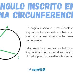 Qué es un ángulo inscrito en una circunferencia