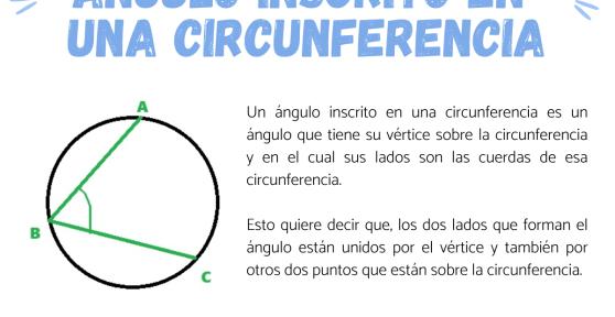 Qué es un ángulo inscrito en una circunferencia