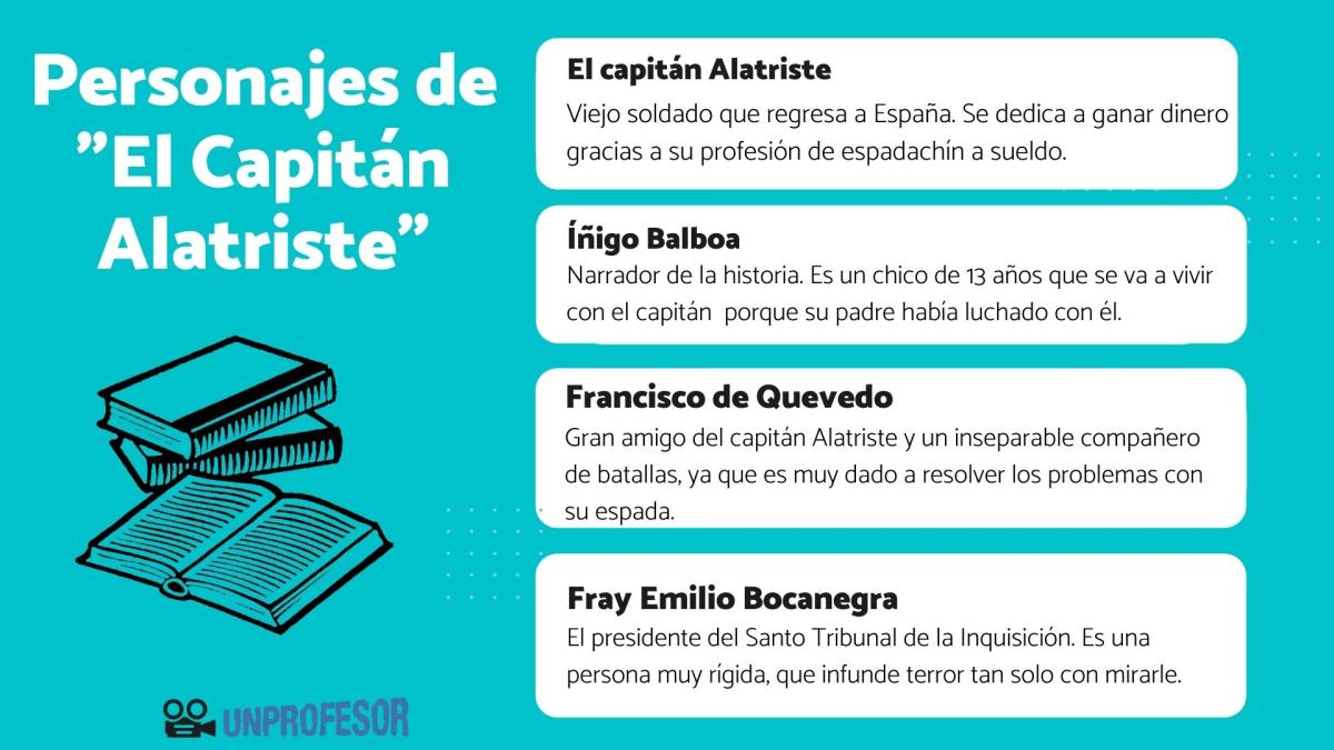 El Capitán Alatriste: personajes principales y secundarios