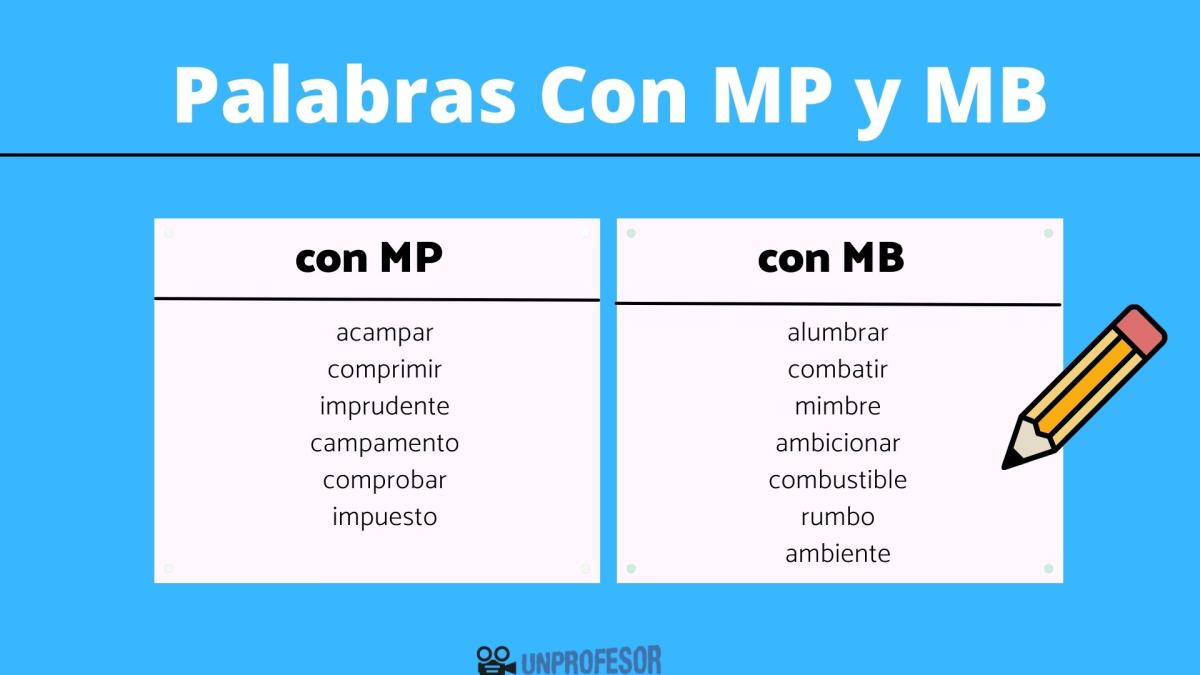 Ejemplos de palabras con Mp Y Mb