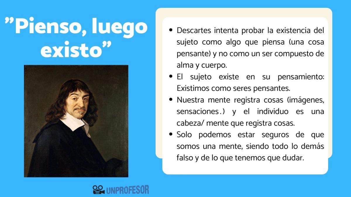 Pienso luego existo de Descartes: Explicación
