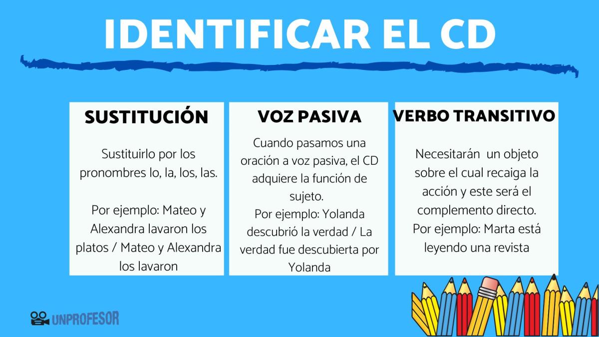 Trucos para identificar el complemento directo
