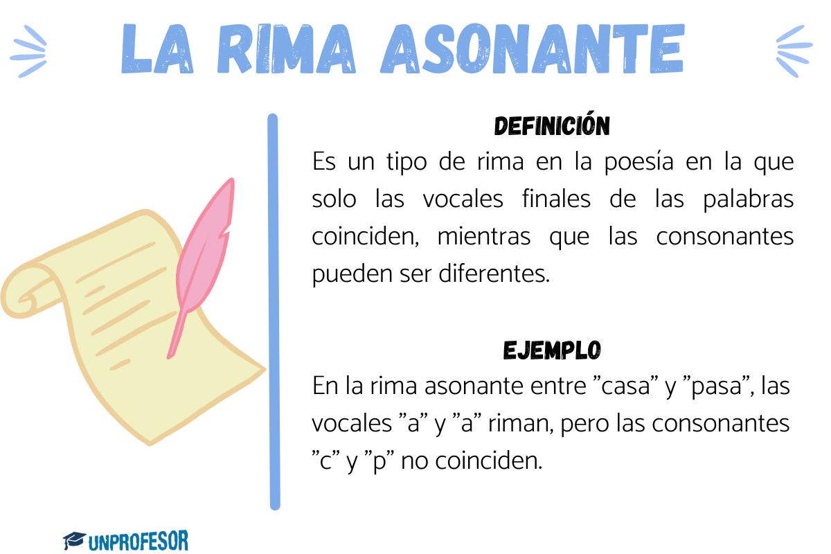 Qué es la rima asonante - Con ejemplos