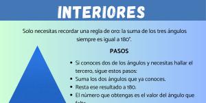 Cómo se calculan los ÁNGULOS INTERIORES de un triángulo