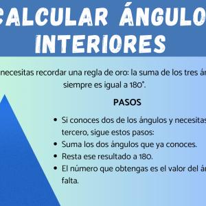 Cómo se calculan los ángulos interiores de un triángulo