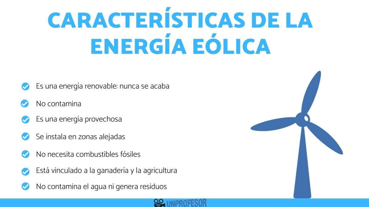 Características de la energía eólica