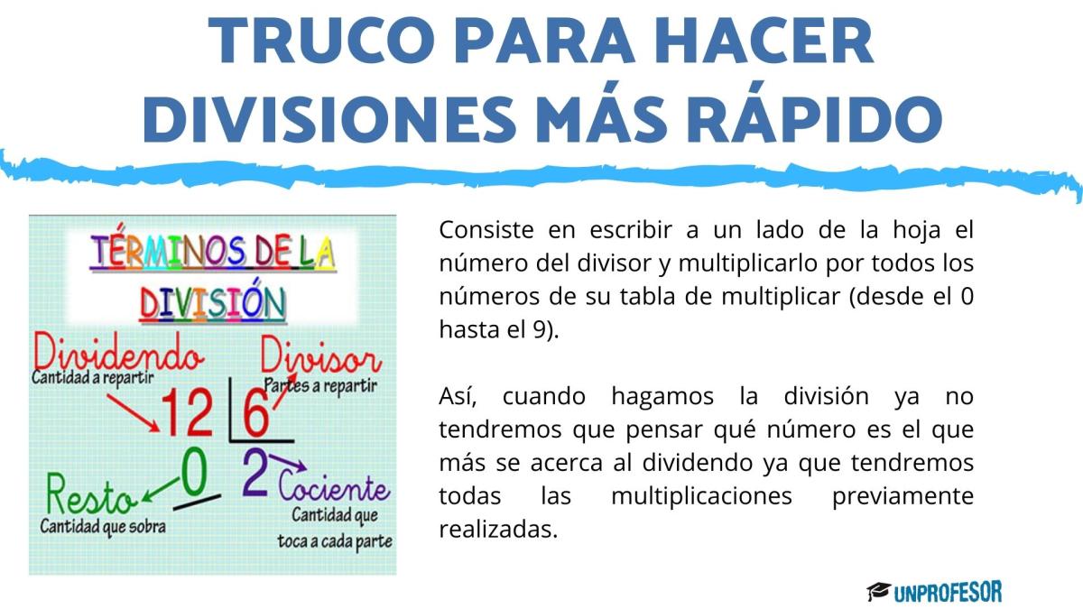 Truco para hacer divisiones más rápido