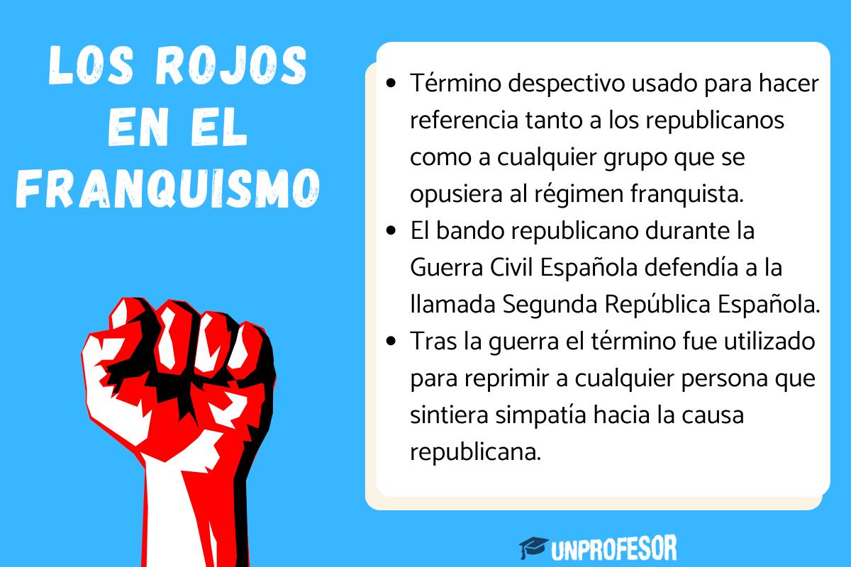 Quiénes eran los rojos en el franquismo
