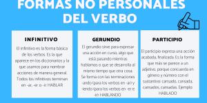 Qué son las formas no personales del verbo: ejemplos
