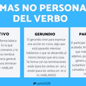 Qué son las formas no personales del verbo: ejemplos