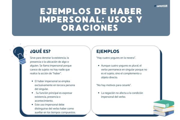 Ejemplos de HABER impersonal