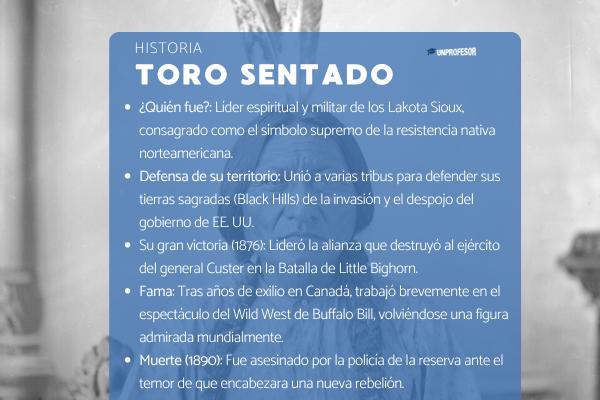 Quién fue Toro Sentado: resumen - Toro Sentado: origen y juventud 