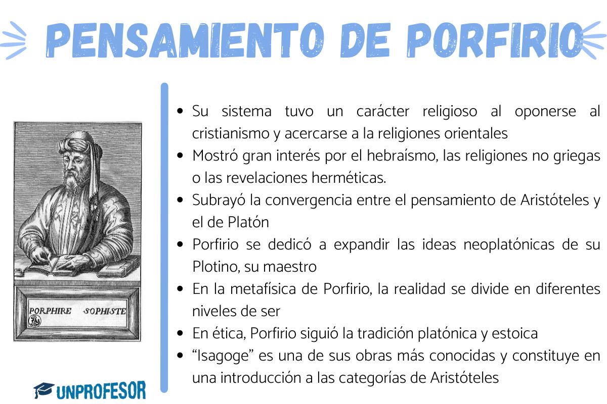 Cuál era el pensamiento de Porfirio