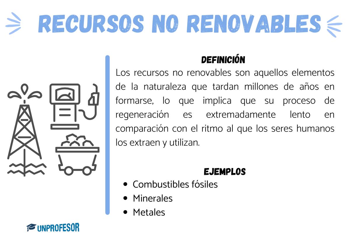 Qué son los recursos no renovables y ejemplos