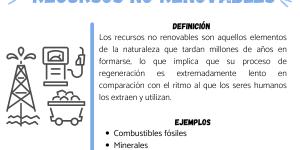 Qué son los recursos no renovables y ejemplos