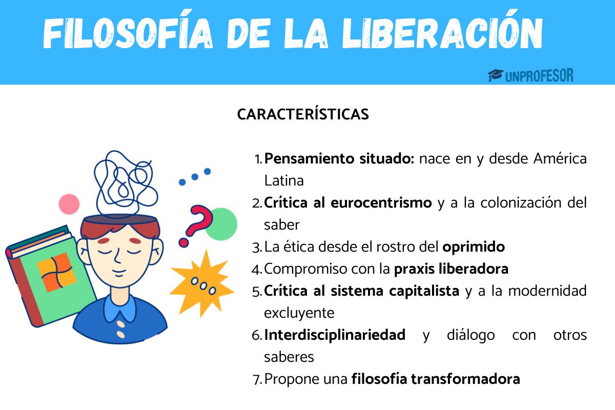 Características de la filosofía de la liberación