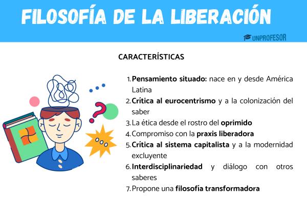 Características de la filosofía de la liberación