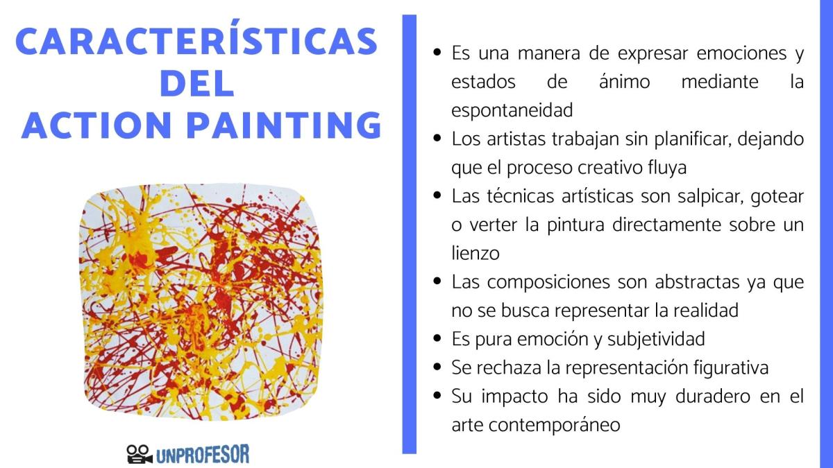 Action painting: características