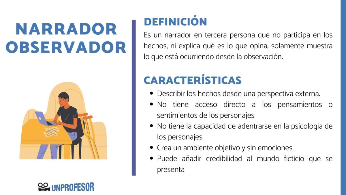 Qué es un narrador observador y ejemplos