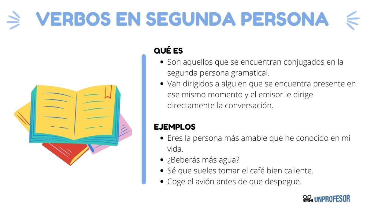 Ejemplos de verbos en segunda persona