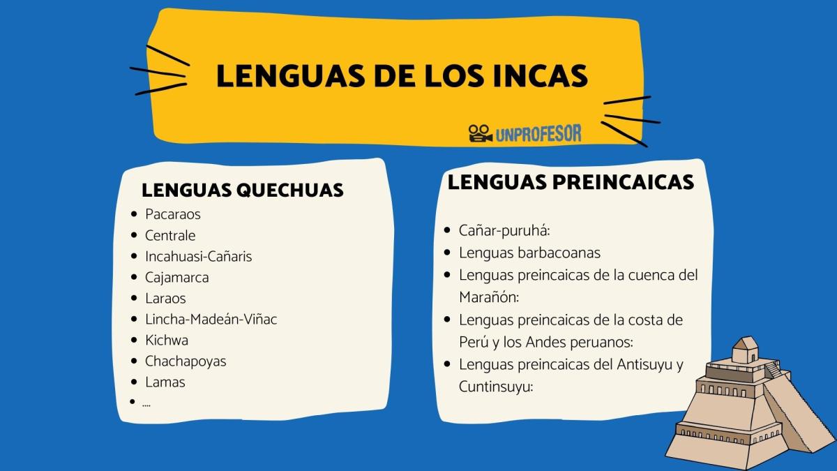 Cuáles son las lenguas de los incas