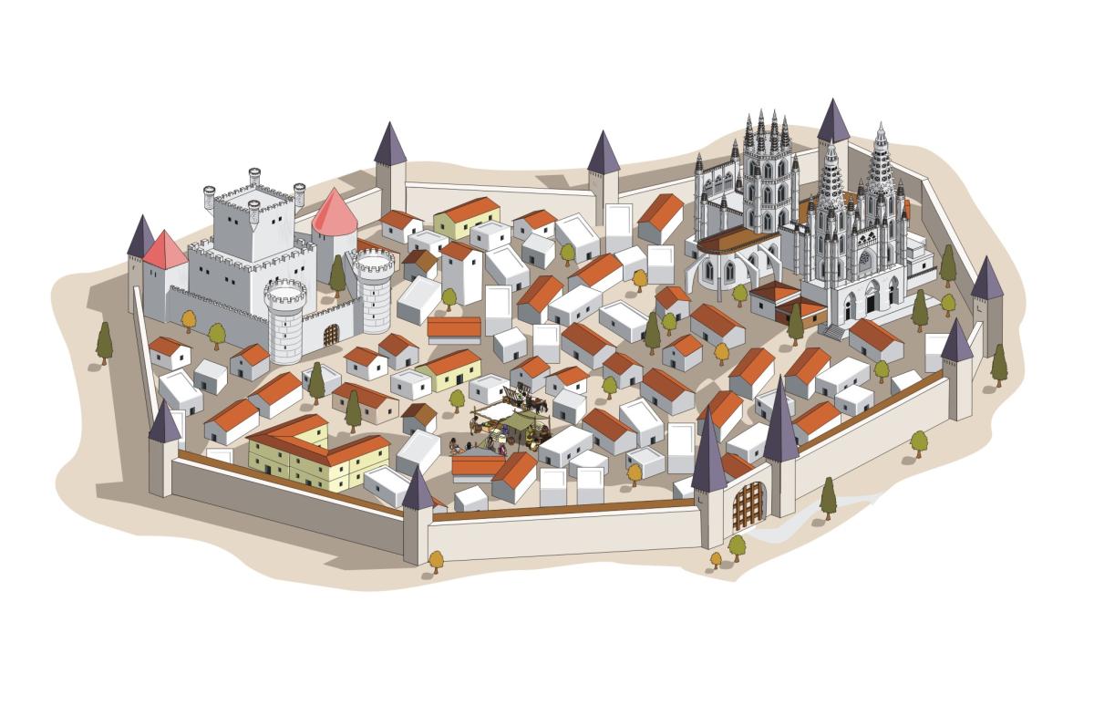 La ciudad medieval y sus partes