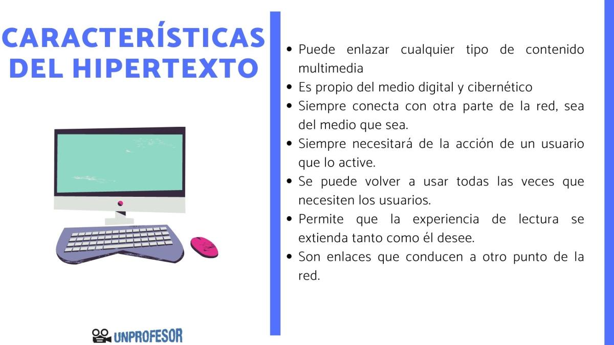 Características del hipertexto