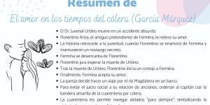 El amor en los tiempos del cólera: resumen