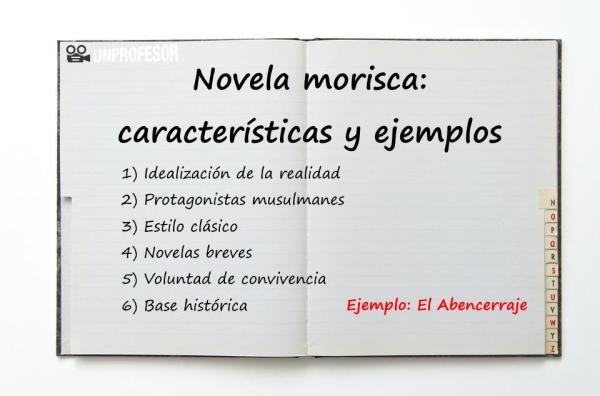 Tipos de novelas y características - Novelas de tradición española 