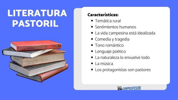 Tipos de novelas y características - Novelas pastoriles